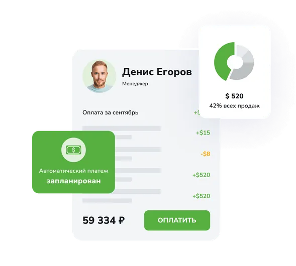 Легко мотивируйте свою команду Управление заработной платой персонала